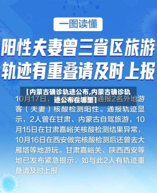 【内蒙古确诊轨迹公布,内蒙古确诊轨迹公布在哪里】-第3张图片