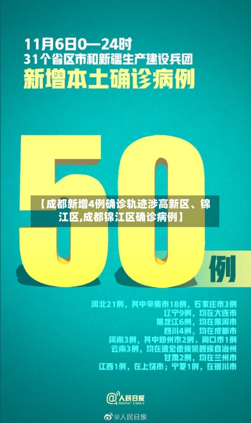 【成都新增4例确诊轨迹涉高新区、锦江区,成都锦江区确诊病例】-第1张图片