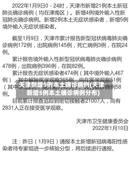 天津新增5例本土确诊病例(天津新增5例本土确诊病例分布)-第1张图片