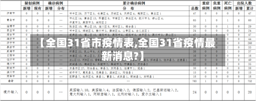 【全国31省市疫情表,全国31省疫情最新消息?】-第3张图片