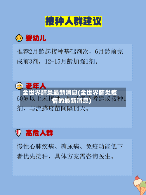 全世界肺炎最新消息(全世界肺炎疫情的最新消息)-第1张图片