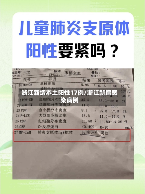 浙江新增本土阳性17例/浙江新增感染病例-第1张图片