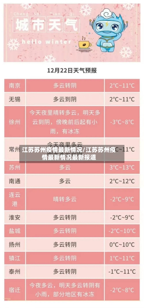 江苏苏州疫情最新情况/江苏苏州疫情最新情况最新报道-第2张图片