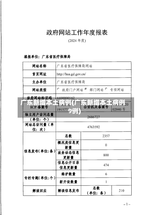 广东新增本土病例(广东新增本土病例9例)-第1张图片