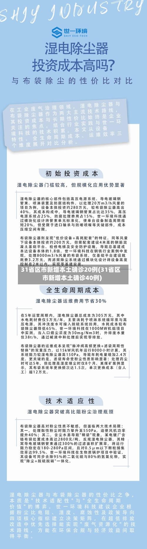 31省区市新增本土确诊20例(31省区市新增本土确诊40例)-第2张图片