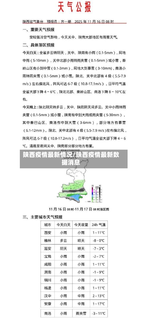 陕西疫情最新情况/陕西疫情最新数据消息-第1张图片