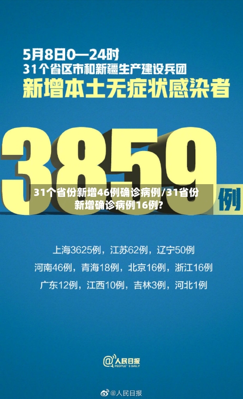 31个省份新增46例确诊病例/31省份新增确诊病例16例?-第1张图片