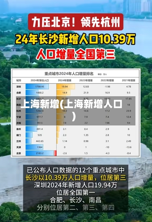 上海新增(上海新增人口)-第2张图片