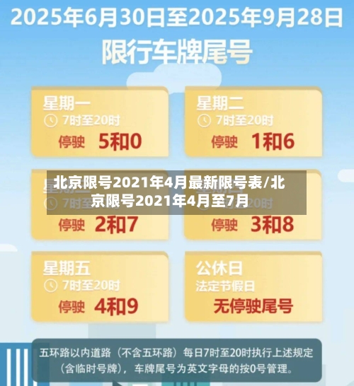北京限号2021年4月最新限号表/北京限号2021年4月至7月-第2张图片