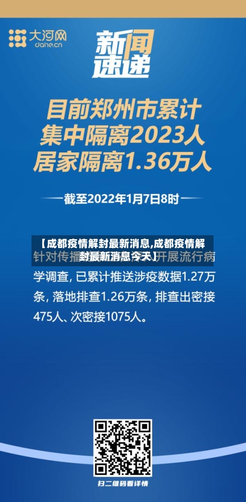 【成都疫情解封最新消息,成都疫情解封最新消息今天】-第2张图片