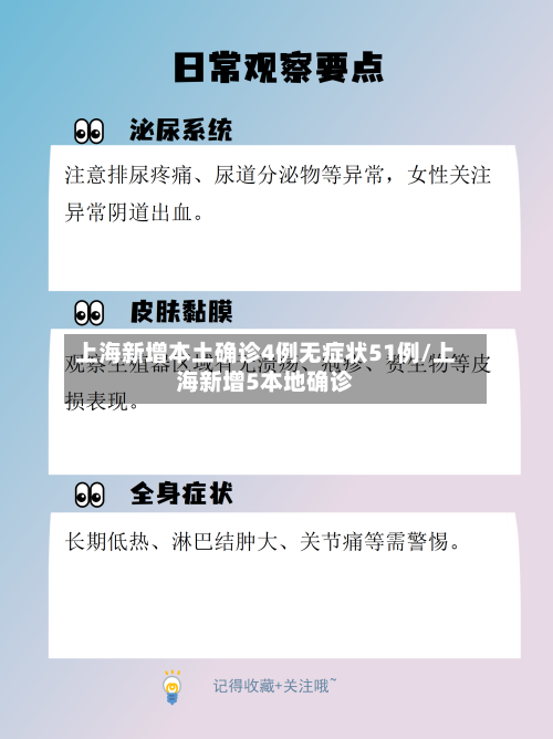 上海新增本土确诊4例无症状51例/上海新增5本地确诊-第3张图片