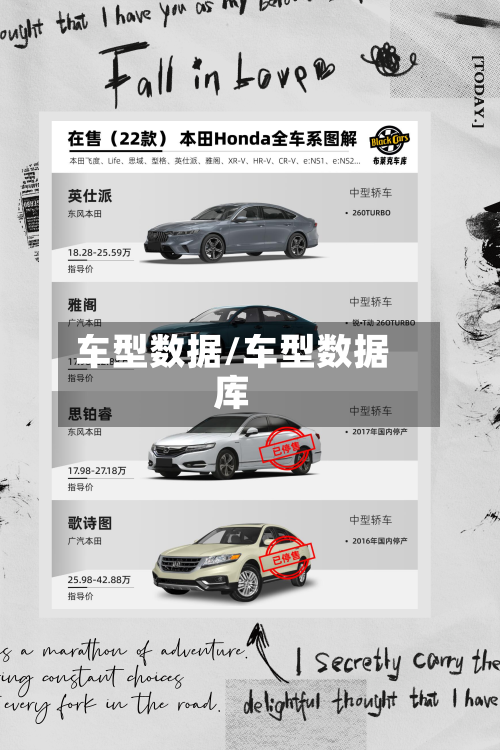 车型数据/车型数据库-第1张图片