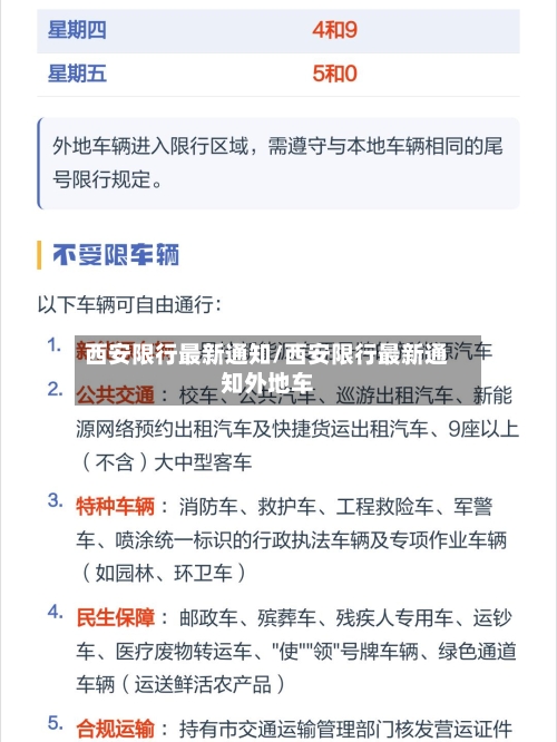 西安限行最新通知/西安限行最新通知外地车-第3张图片