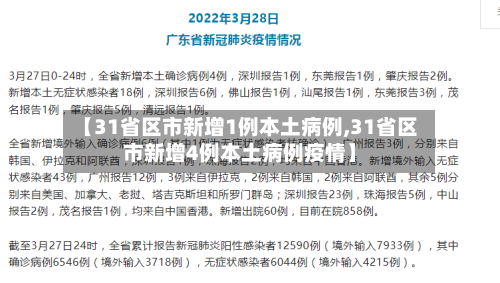 【31省区市新增1例本土病例,31省区市新增4例本土病例疫情】-第3张图片