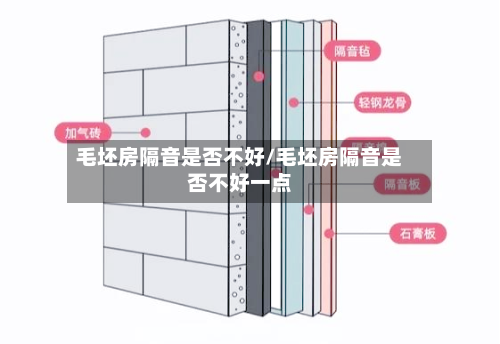 毛坯房隔音是否不好/毛坯房隔音是否不好一点-第2张图片