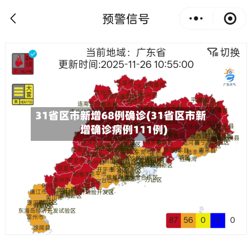 31省区市新增68例确诊(31省区市新增确诊病例111例)-第1张图片