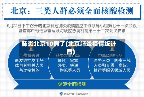 肺炎北京10例了(北京肺炎疫情统计图)-第1张图片