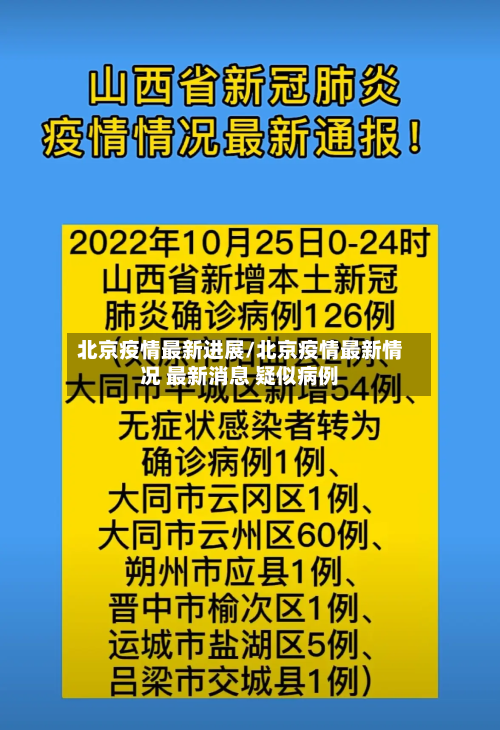北京疫情最新进展/北京疫情最新情况 最新消息 疑似病例-第3张图片
