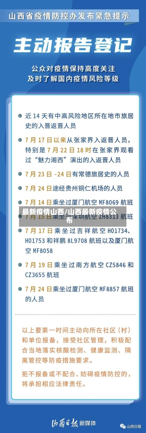 最新疫情山西/山西最新疫情公布-第1张图片