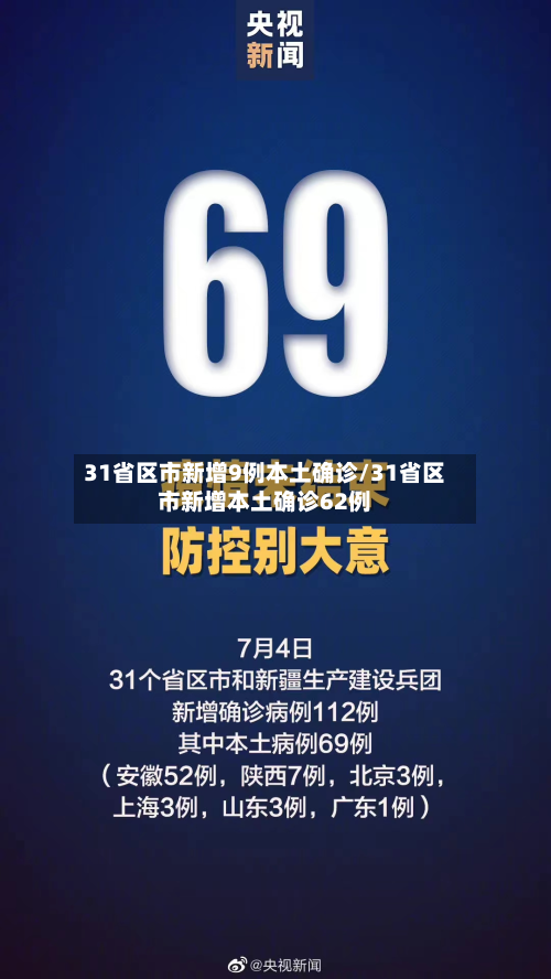 31省区市新增9例本土确诊/31省区市新增本土确诊62例-第2张图片