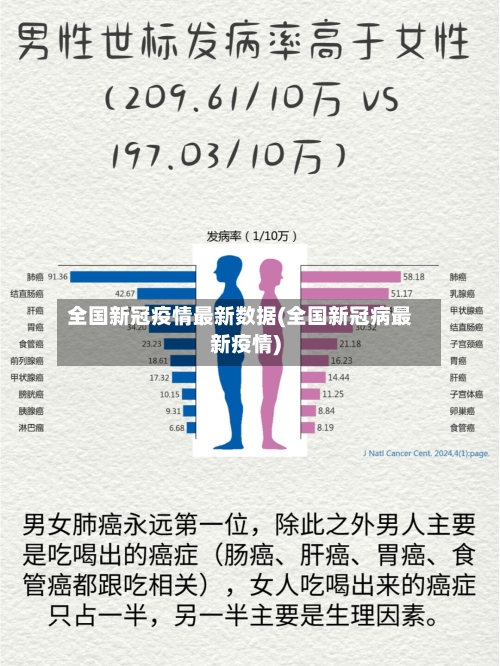 全国新冠疫情最新数据(全国新冠病最新疫情)-第3张图片