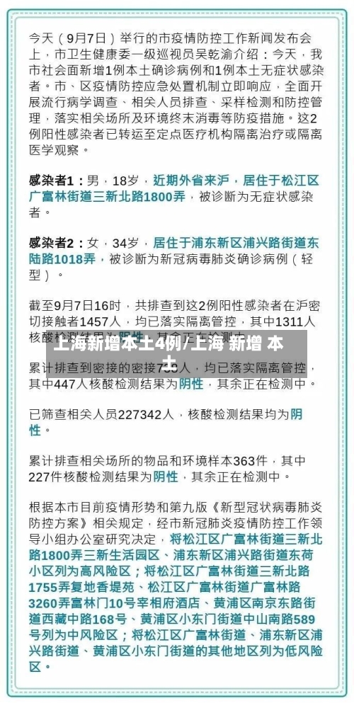 上海新增本土4例/上海 新增 本土-第1张图片