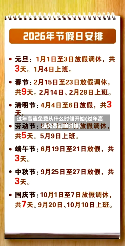 过年高速免费从什么时候开始(过年高速免费到啥时候)-第3张图片