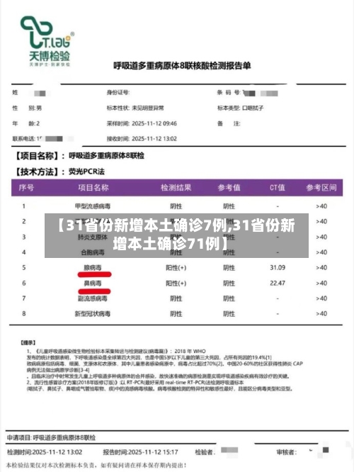 【31省份新增本土确诊7例,31省份新增本土确诊71例】-第2张图片