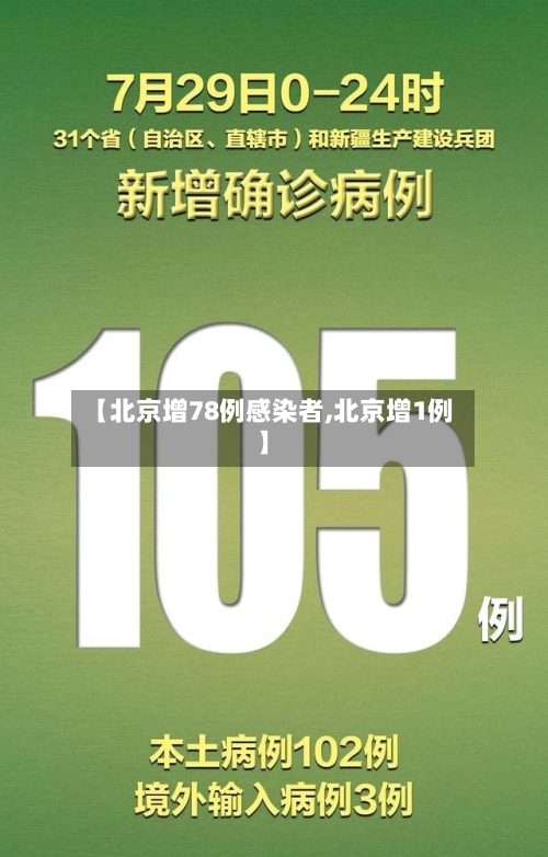 【北京增78例感染者,北京增1例】-第2张图片
