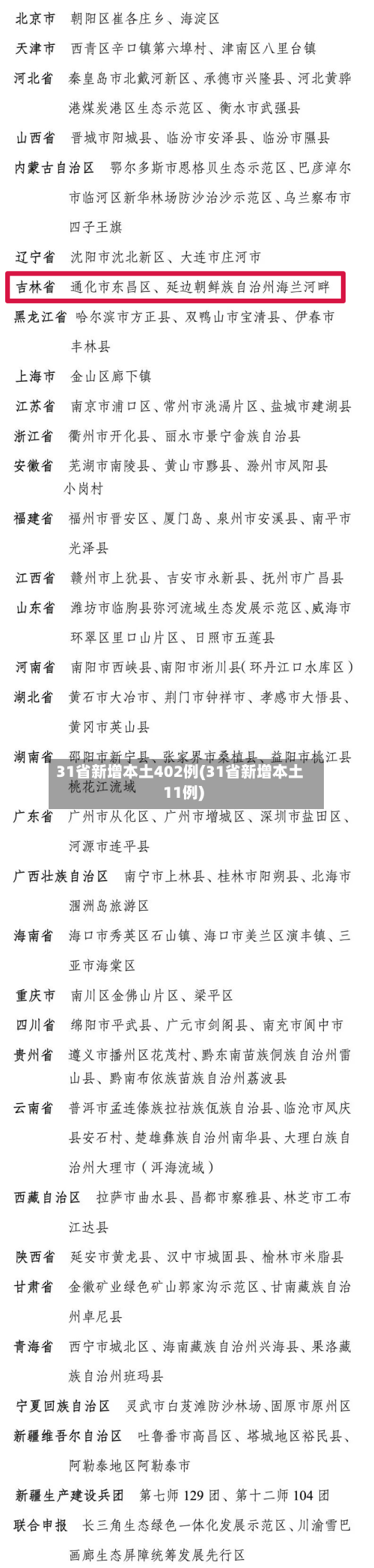 31省新增本土402例(31省新增本土11例)-第1张图片