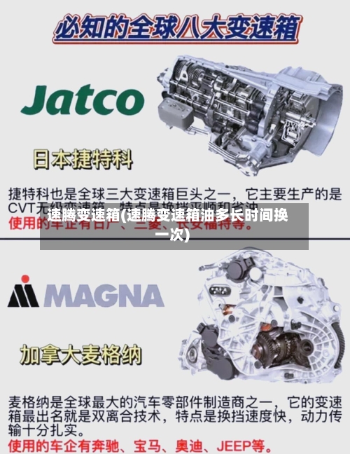 速腾变速箱(速腾变速箱油多长时间换一次)-第1张图片