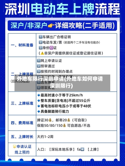 外地车限行深圳申请(外地车如何申请深圳限行)-第2张图片