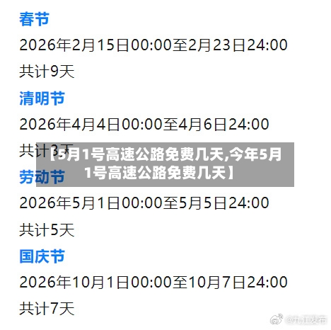 【5月1号高速公路免费几天,今年5月1号高速公路免费几天】-第1张图片