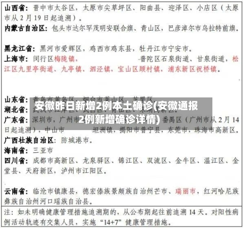 安徽昨日新增2例本土确诊(安徽通报2例新增确诊详情)-第1张图片