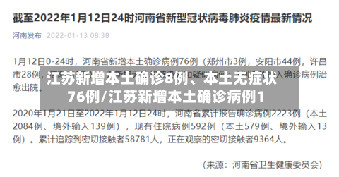 江苏新增本土确诊8例、本土无症状76例/江苏新增本土确诊病例1-第2张图片