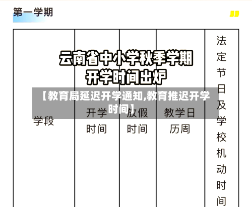 【教育局延迟开学通知,教育推迟开学时间】-第2张图片