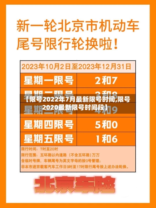 【限号2022年7月最新限号时间,限号2020最新限号时间段】-第2张图片