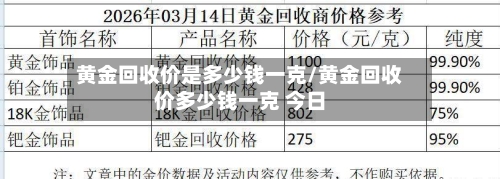 黄金回收价是多少钱一克/黄金回收价多少钱一克 今日-第1张图片
