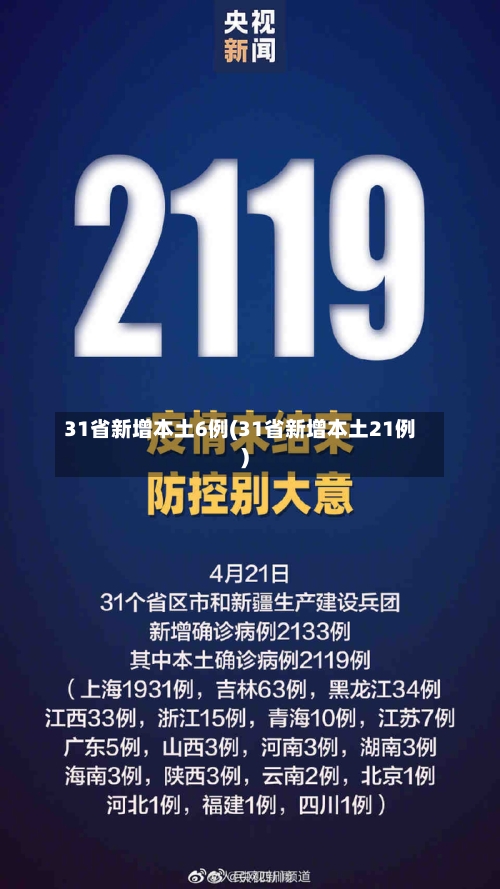 31省新增本土6例(31省新增本土21例)-第3张图片