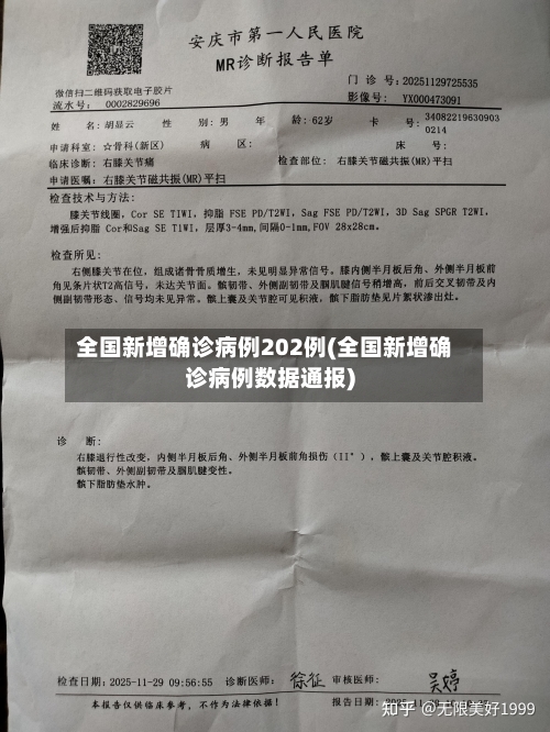 全国新增确诊病例202例(全国新增确诊病例数据通报)-第1张图片