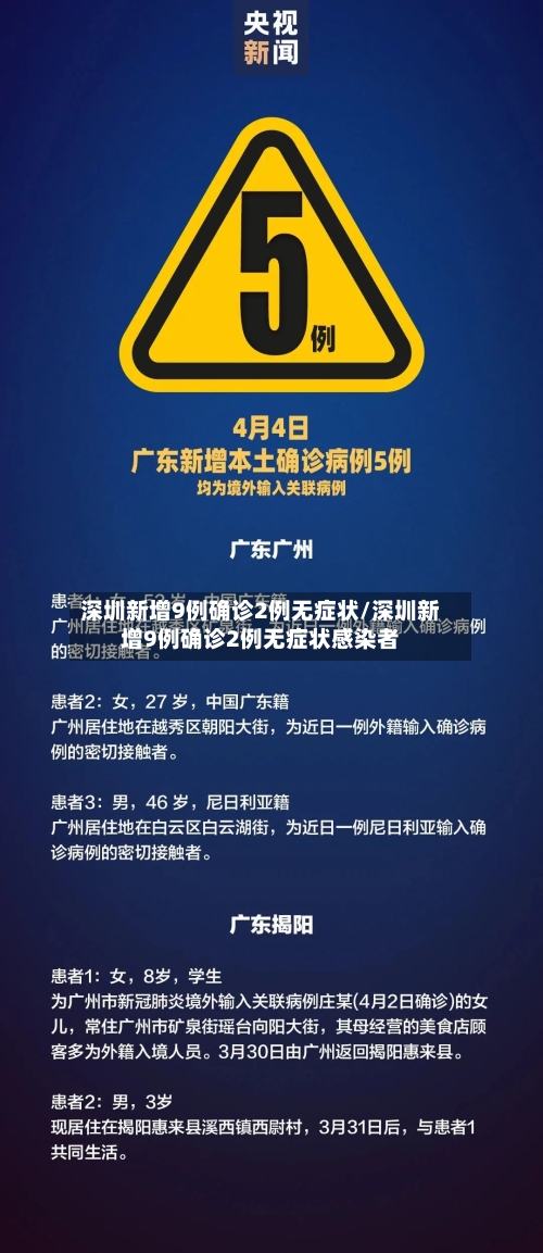深圳新增9例确诊2例无症状/深圳新增9例确诊2例无症状感染者-第1张图片