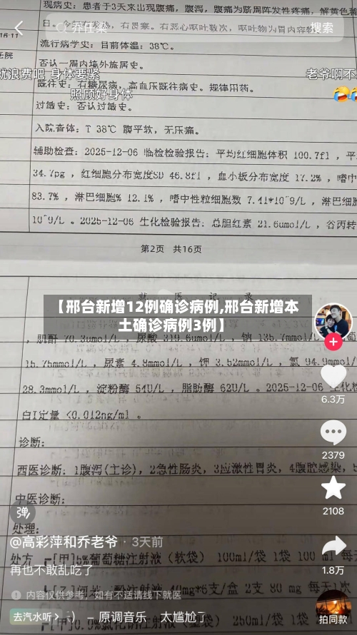 【邢台新增12例确诊病例,邢台新增本土确诊病例3例】-第1张图片