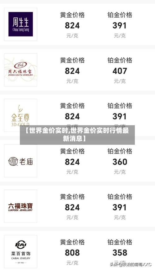 【世界金价实时,世界金价实时行情最新消息】-第2张图片
