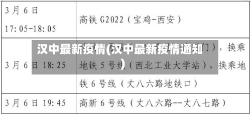 汉中最新疫情(汉中最新疫情通知)-第1张图片