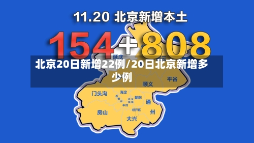 北京20日新增22例/20日北京新增多少例-第2张图片