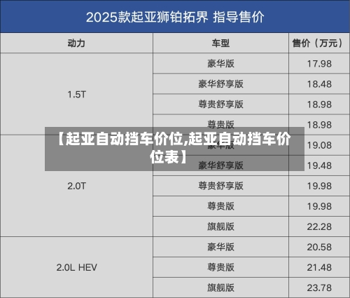 【起亚自动挡车价位,起亚自动挡车价位表】-第1张图片