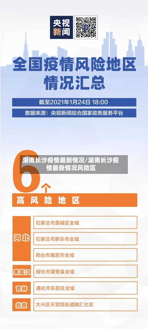 湖南长沙疫情最新情况/湖南长沙疫情最新情况风险区-第2张图片