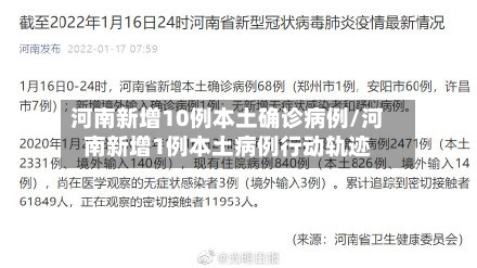 河南新增10例本土确诊病例/河南新增1例本土病例行动轨迹-第1张图片