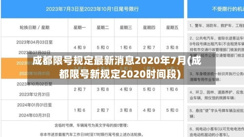 成都限号规定最新消息2020年7月(成都限号新规定2020时间段)-第1张图片